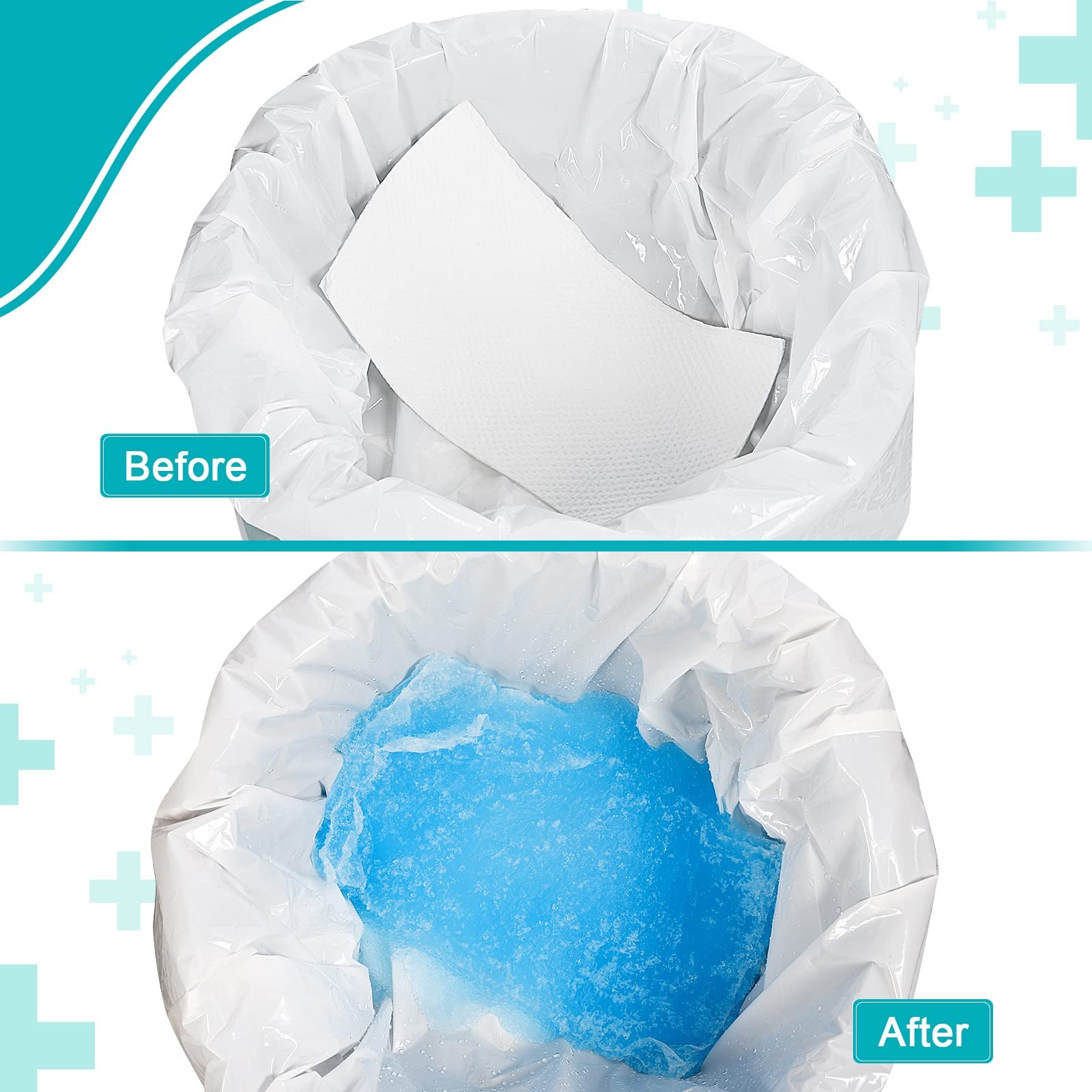90 Pack Super Absorbent Commode Pads with Gel for Bedside and Portable Use
