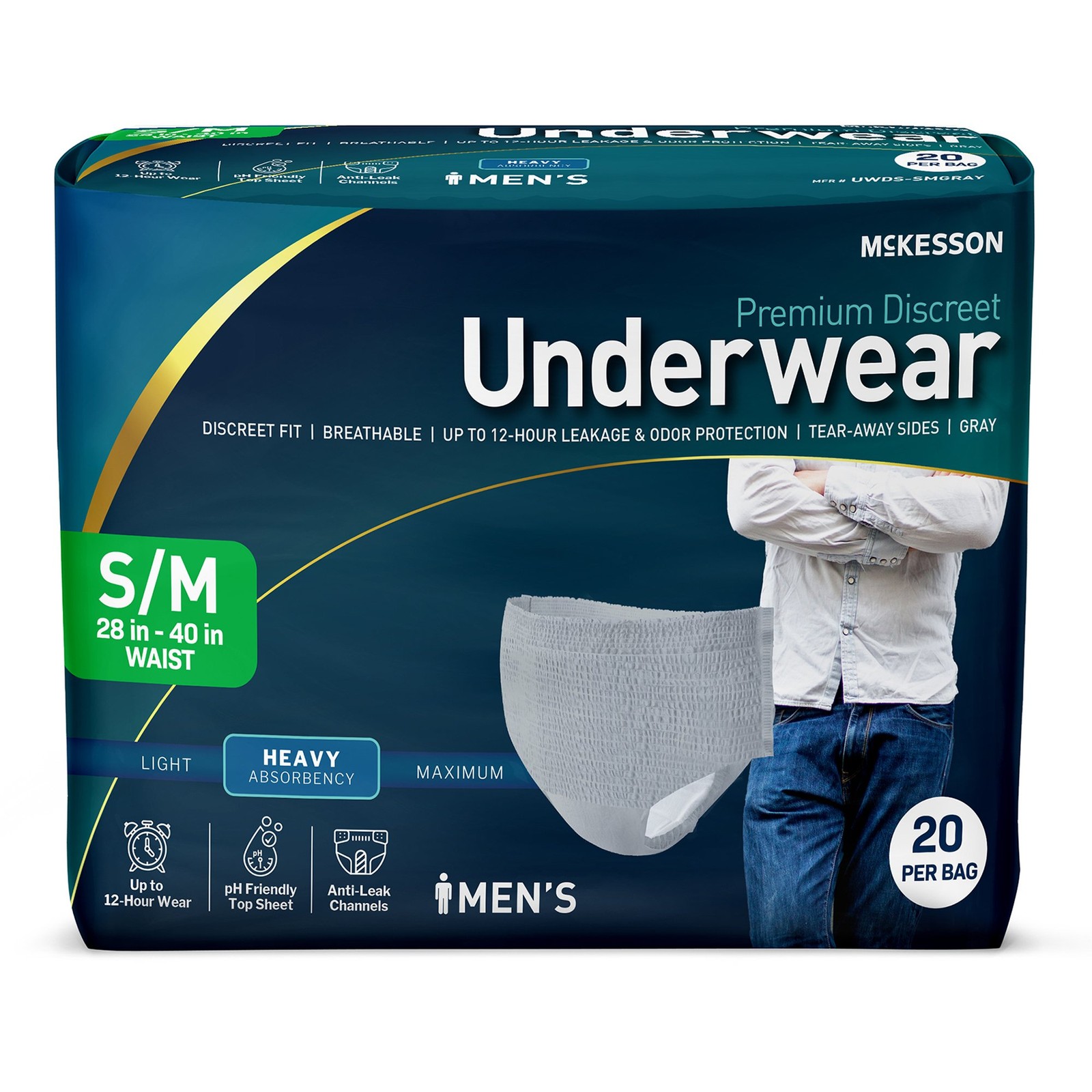 McKesson Premium Discreet Underwear S Breathable UWDS-SMGRAY 75 80 Ct