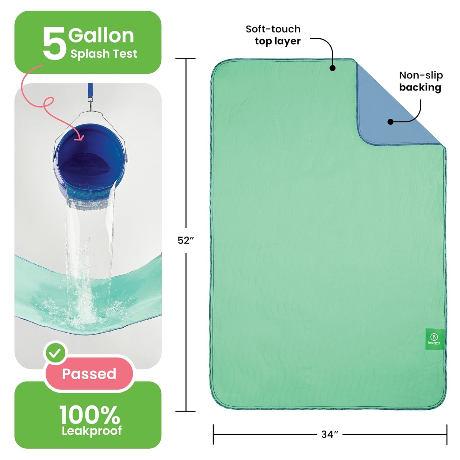 IMPROVIA® Washable Underpads, 34″ x 52″ (Pack of 4) – Heavy Absorbency Reusable