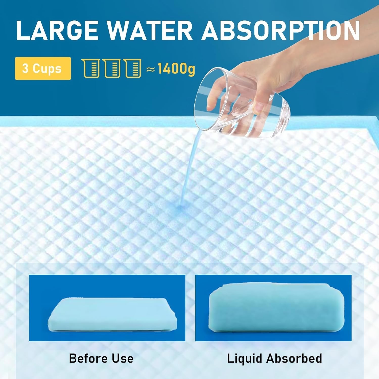 “Extra Large 30 X 36 in Disposable Bed Pads Adults Incontinence Underpads “
