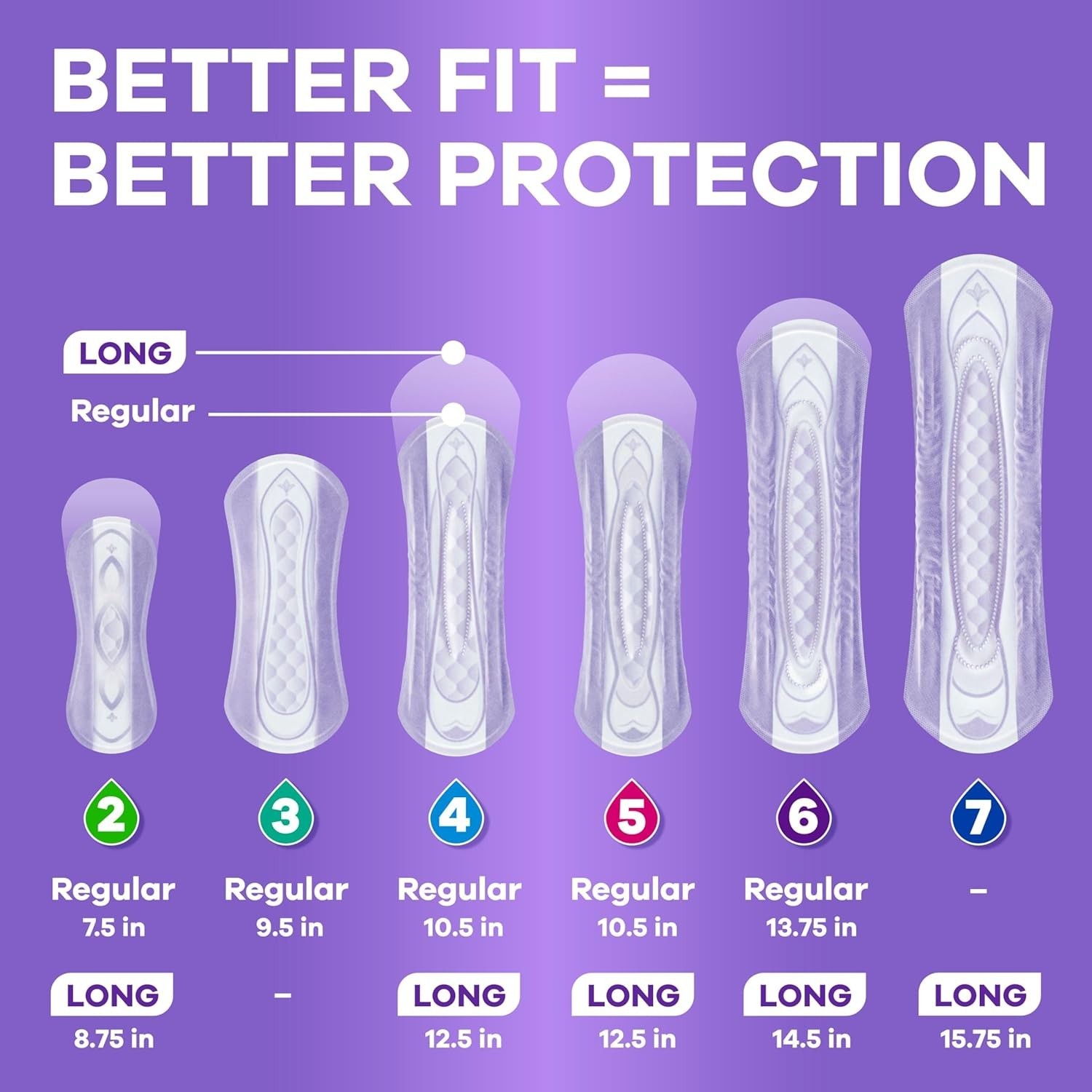 Always Discreet Adult Incontinence Pads for Women, Maximum Absorbency, Regular L