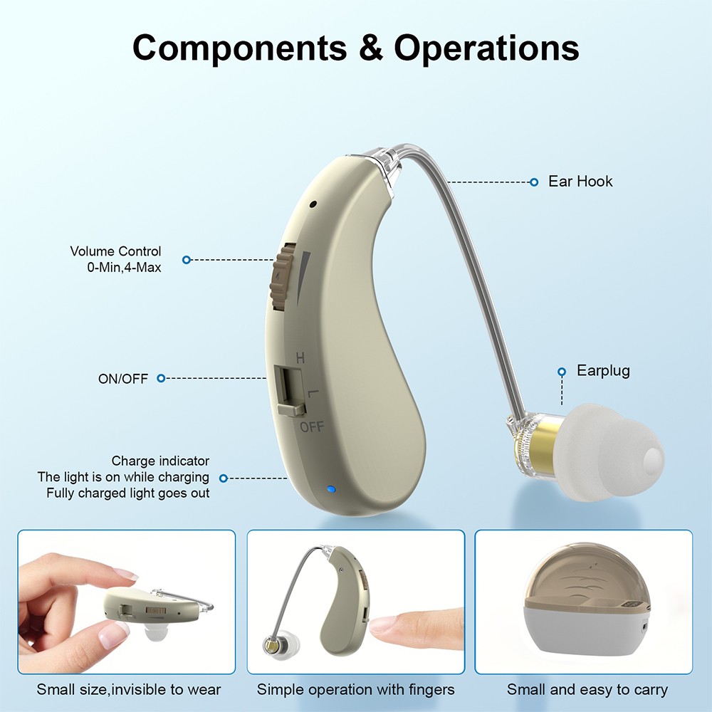 1 Pair Digital Hearing Aid Severe Loss Rechargeable BTE Ear Aids & Charging Case