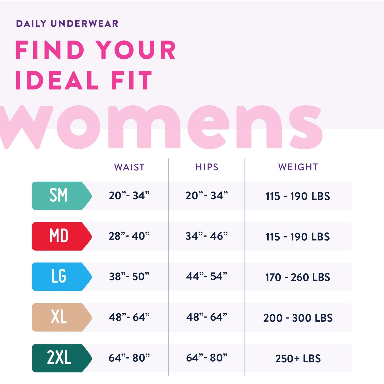 Prevail Daily Disposable Underwear Female Small Maximum 22 Ct
