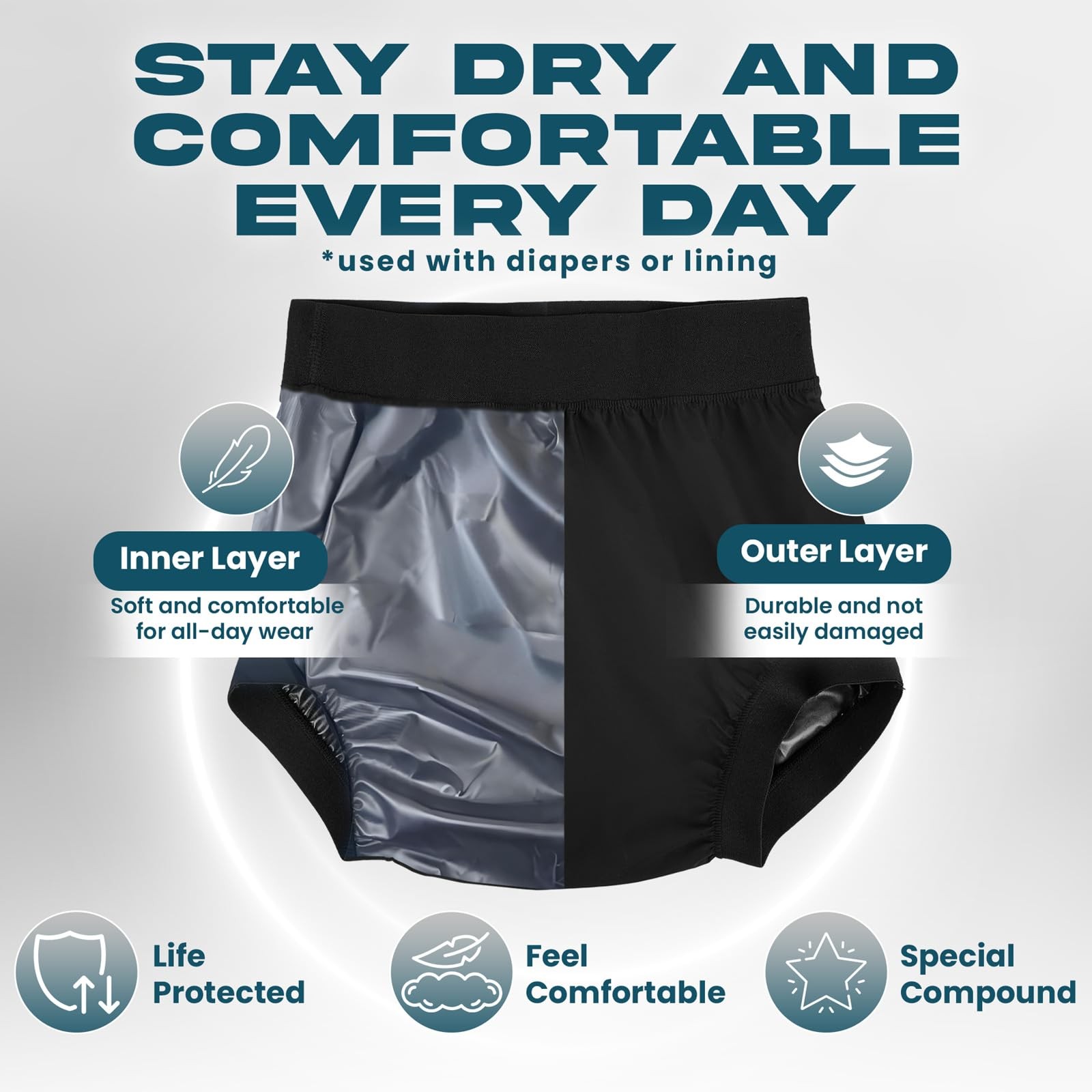 Adult Plastic Pants Diaper Cover, High Waist Rubber Incontinence Pant Washabl…