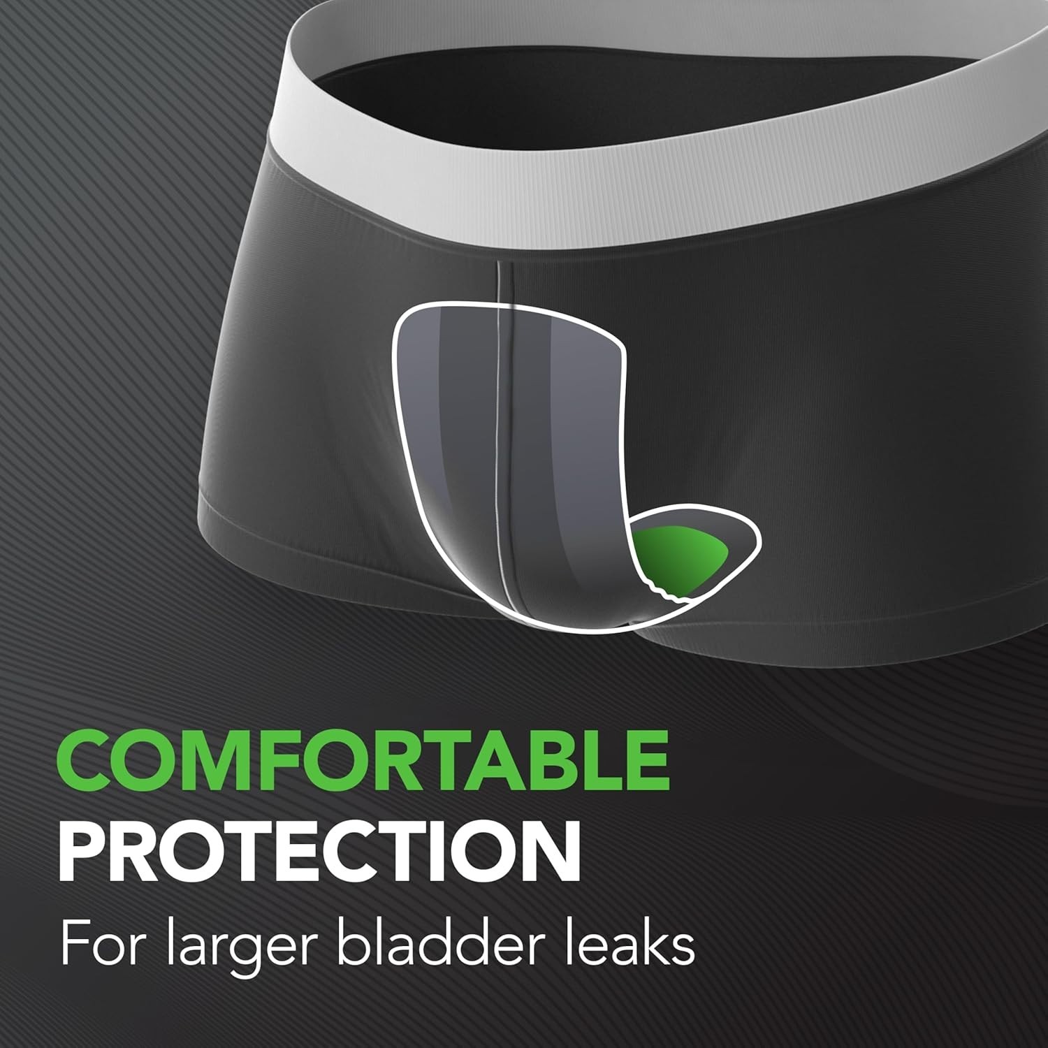 Guards Men Incontinence Pads 52 White