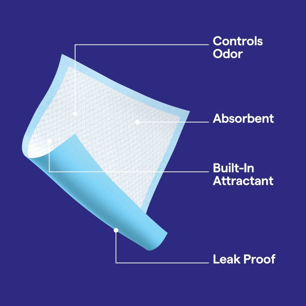Puppy and Adult Dog Extra Absorbency Heavy Duty Training Pads – L – 25ct