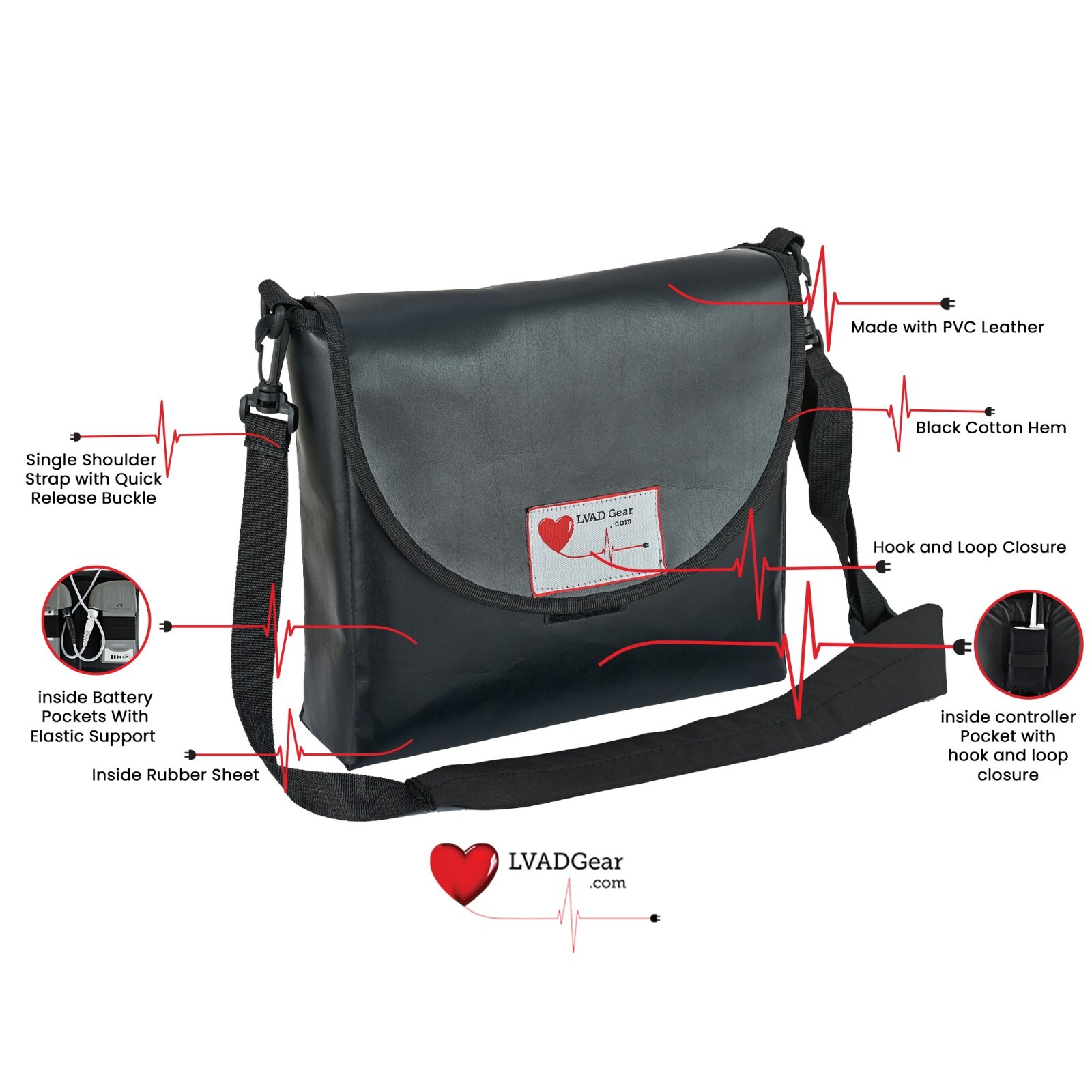 LVAD Hearmate 2 & 3 Black Travel Messenger Medical Bag For LVAD Accessories US