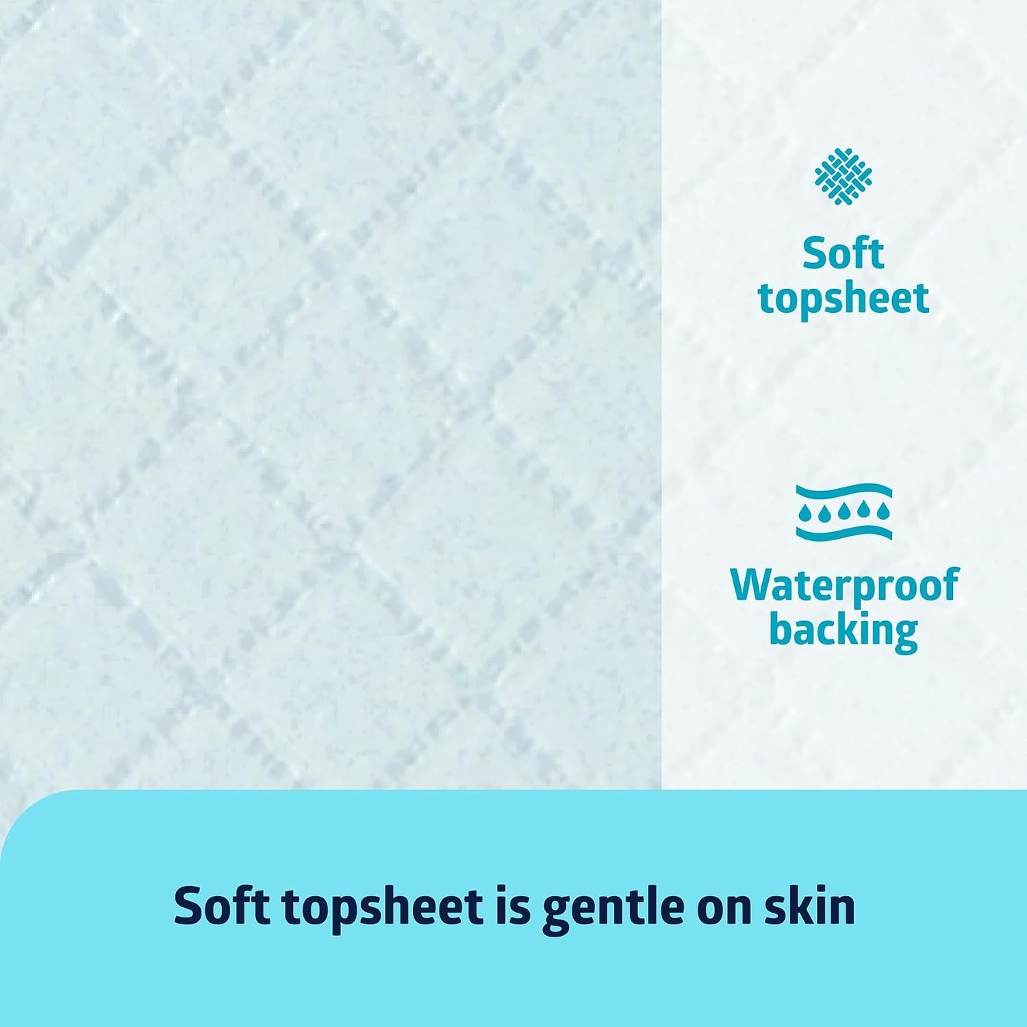 Metro Source 23×36 Disposable Underpads 150 Count | Absorbent Bed Pads Leakproof