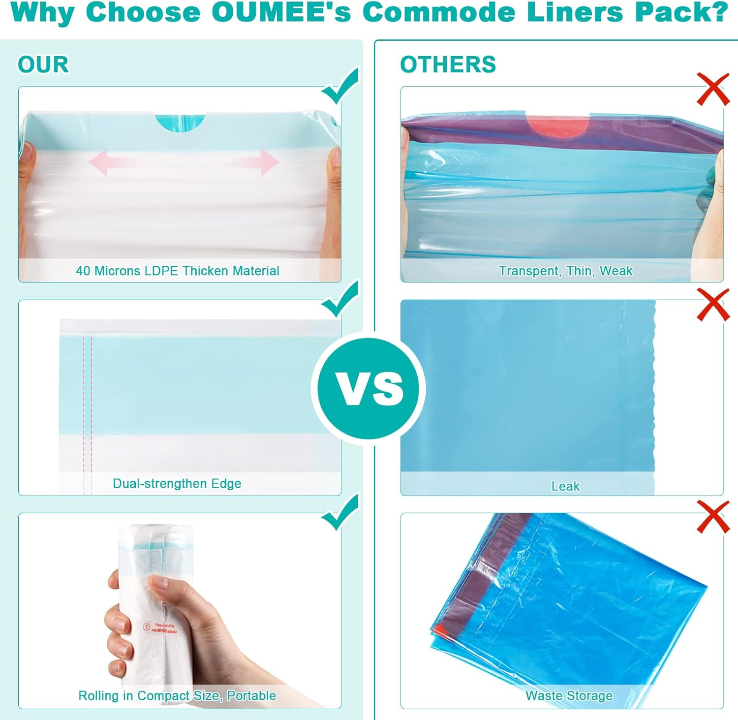 120 Disposable Commode Liners for Bedside Commode, beside Commode Liners, ……