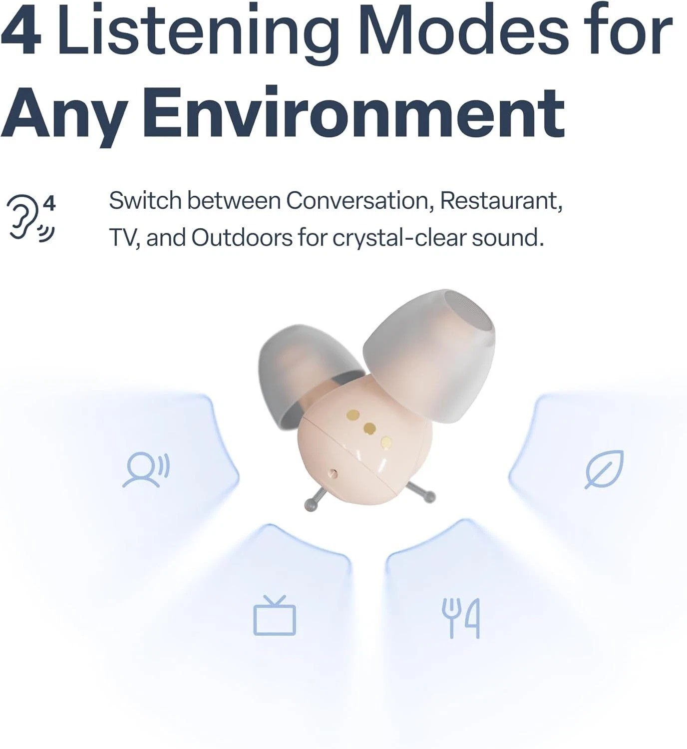 Audien Atom Pro 2 ITE Rechargeable OTC Hearing Aid Certified Refurbished