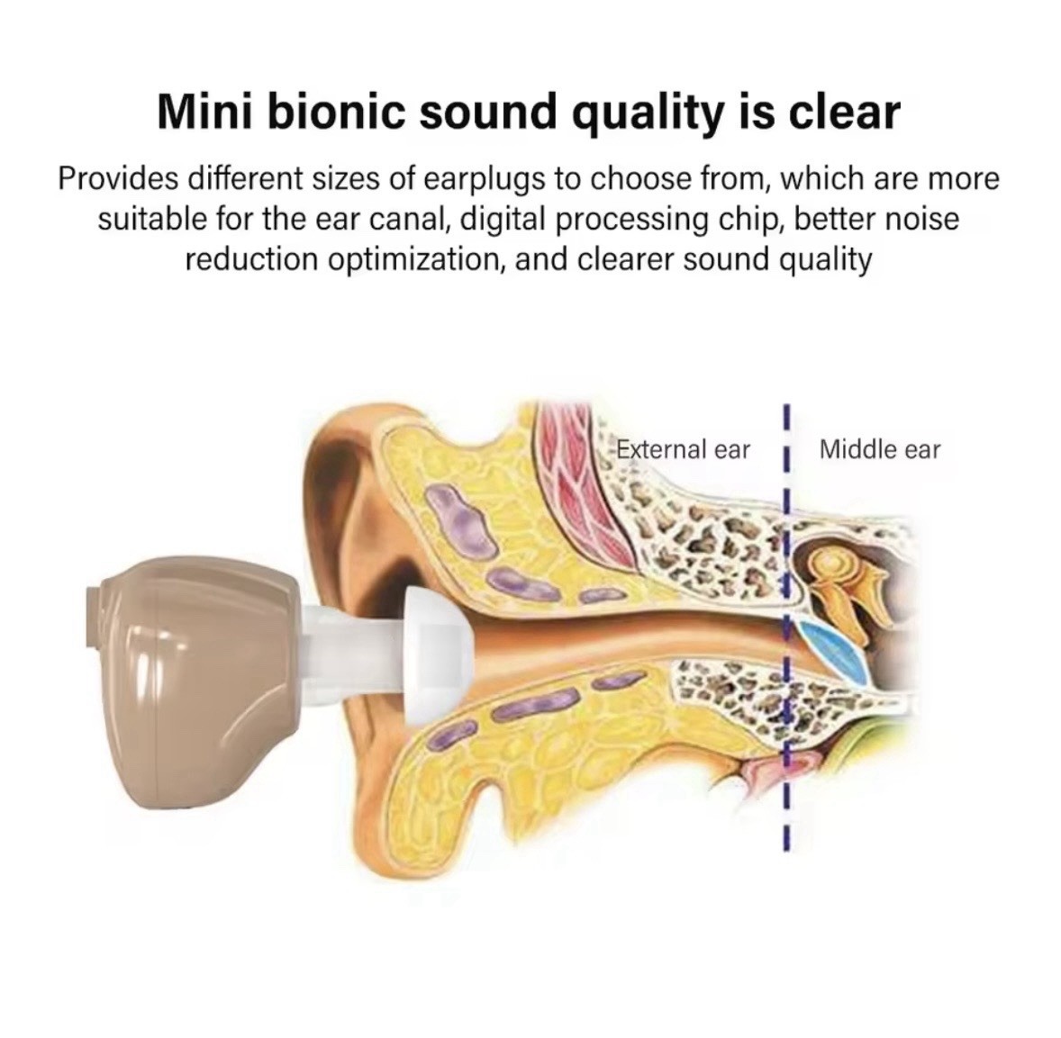 Professional Rechargeable Invisible Hearing Aid Hearing Loss Elderly