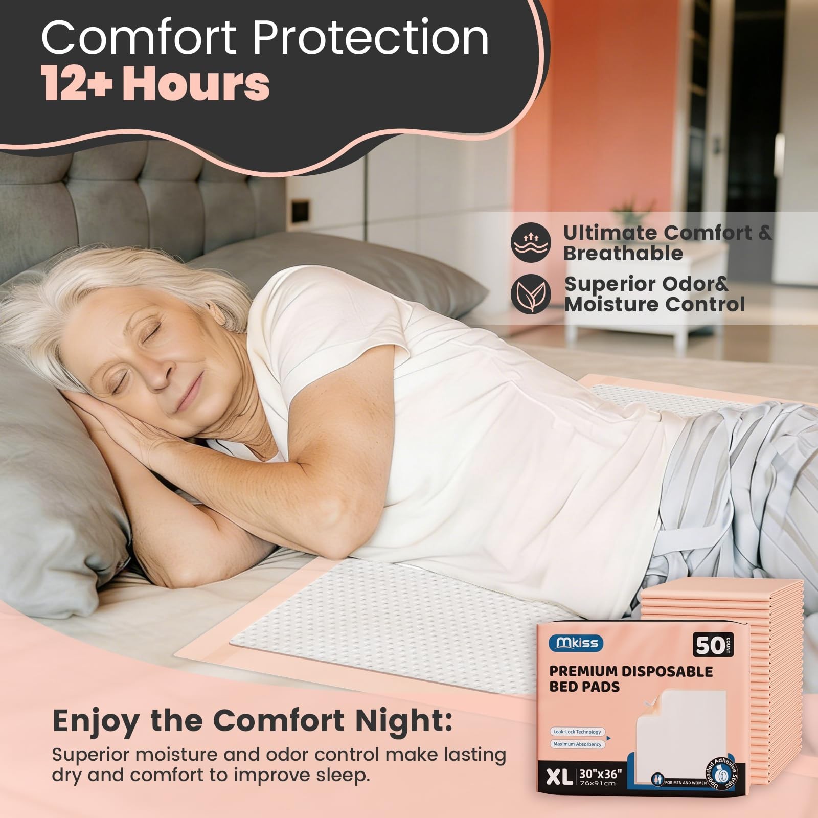Absorbent Bed Pads 30″x36″ – 50 Count, Thick Disposable Incontinence Underpads,