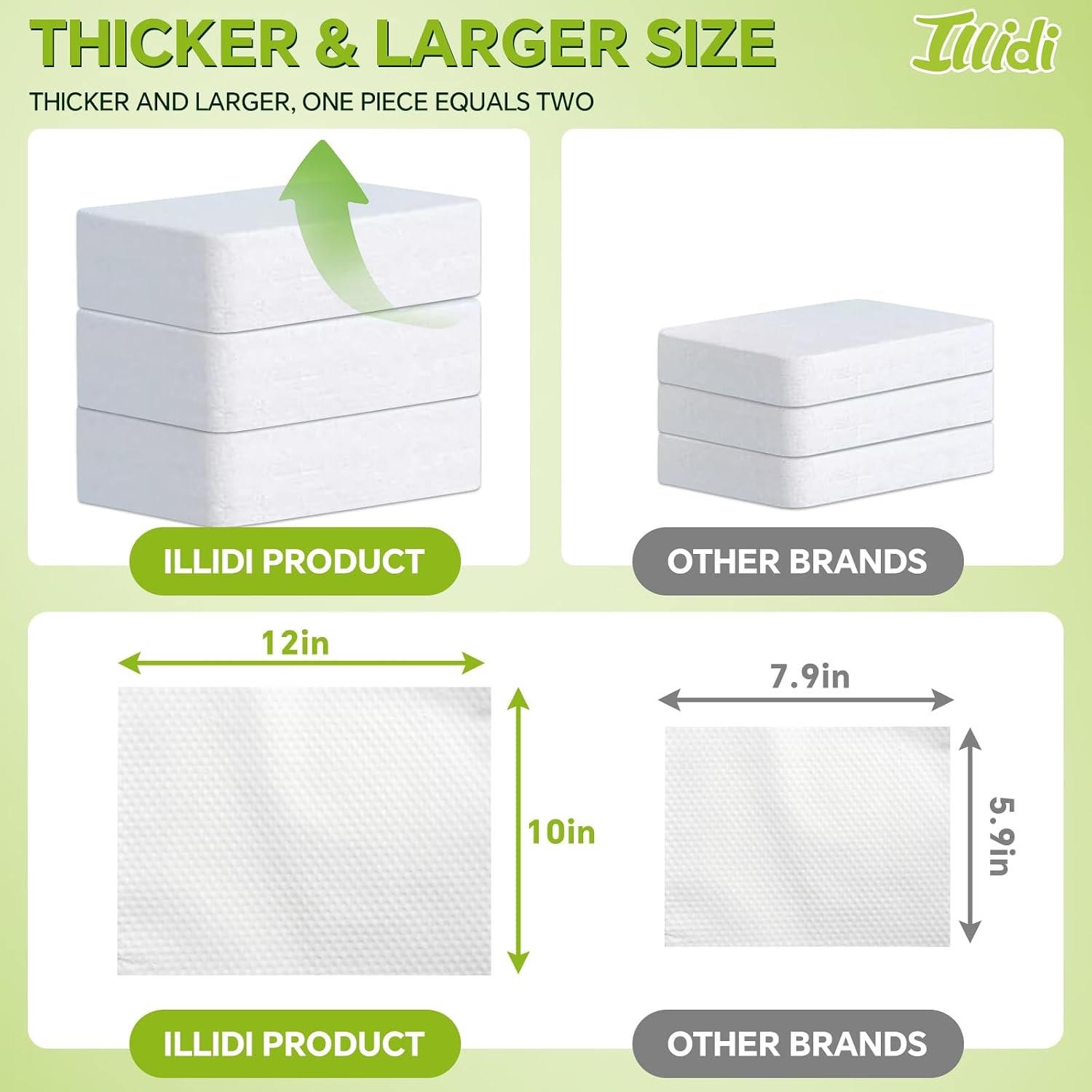 ILLIDI Compressed Towels, 50 Count Individually Wrapped Mini Tablets, Disposable