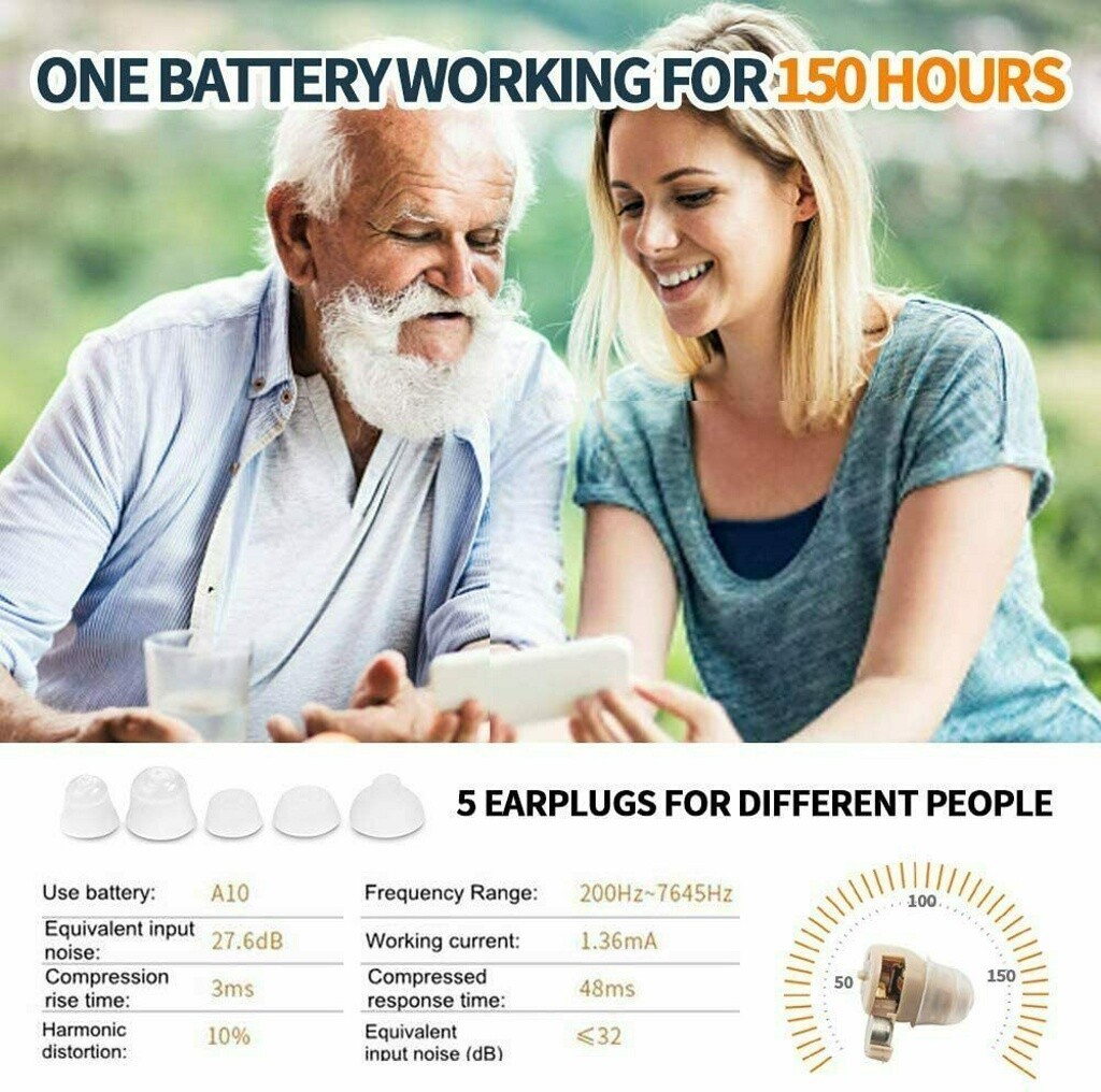 1 Pair Hearing Aid Invisible In-Ear Enhancer Adjustable Sound Voice Amplifier