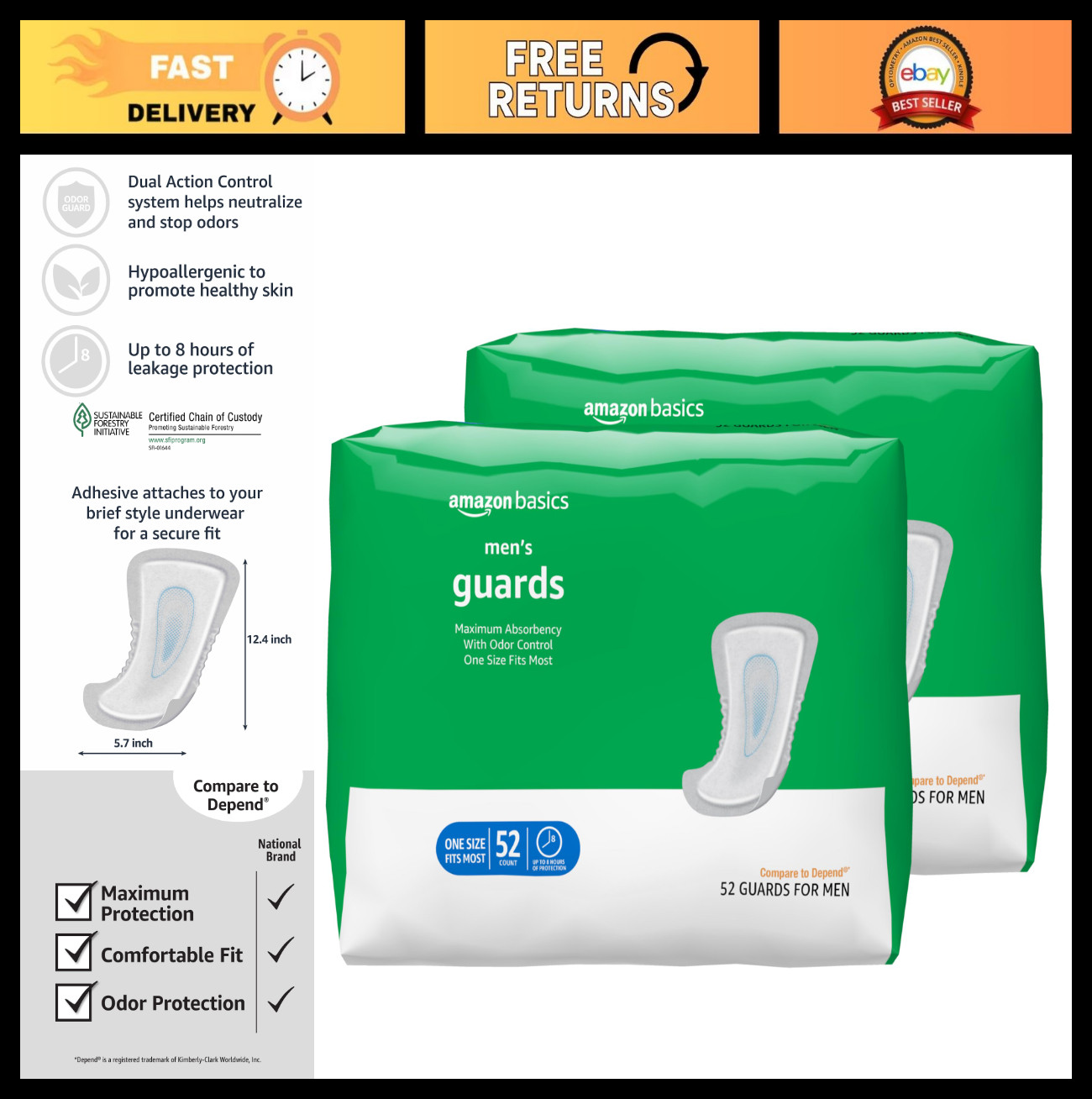 Men’s Incontinence Guards – Maximum Absorbency, Moisture-Wicking, Odor Control,
