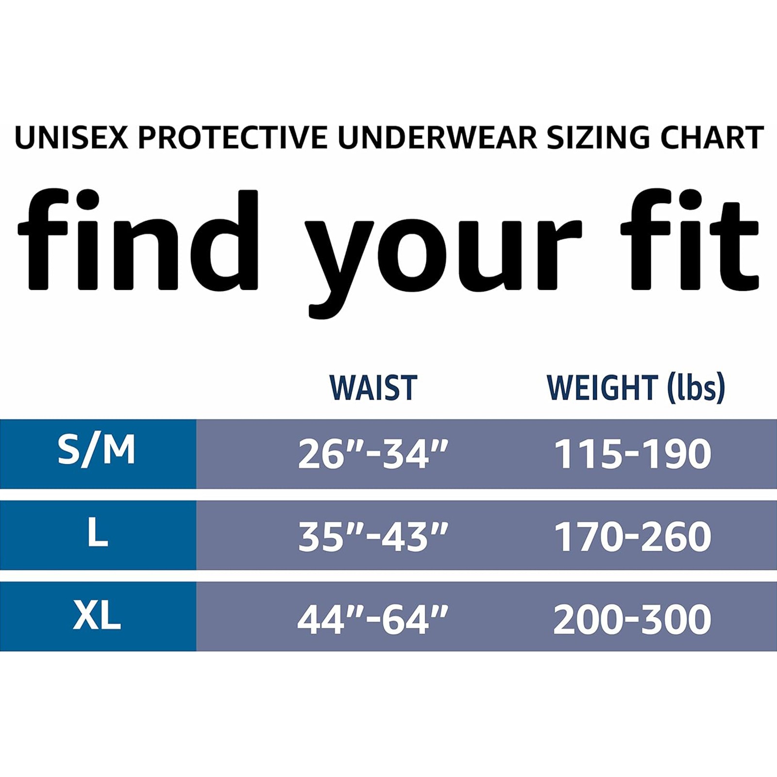 Amazon Basics Unisex Protective Underwear, Overnight Absorbency, Large, 56 Count