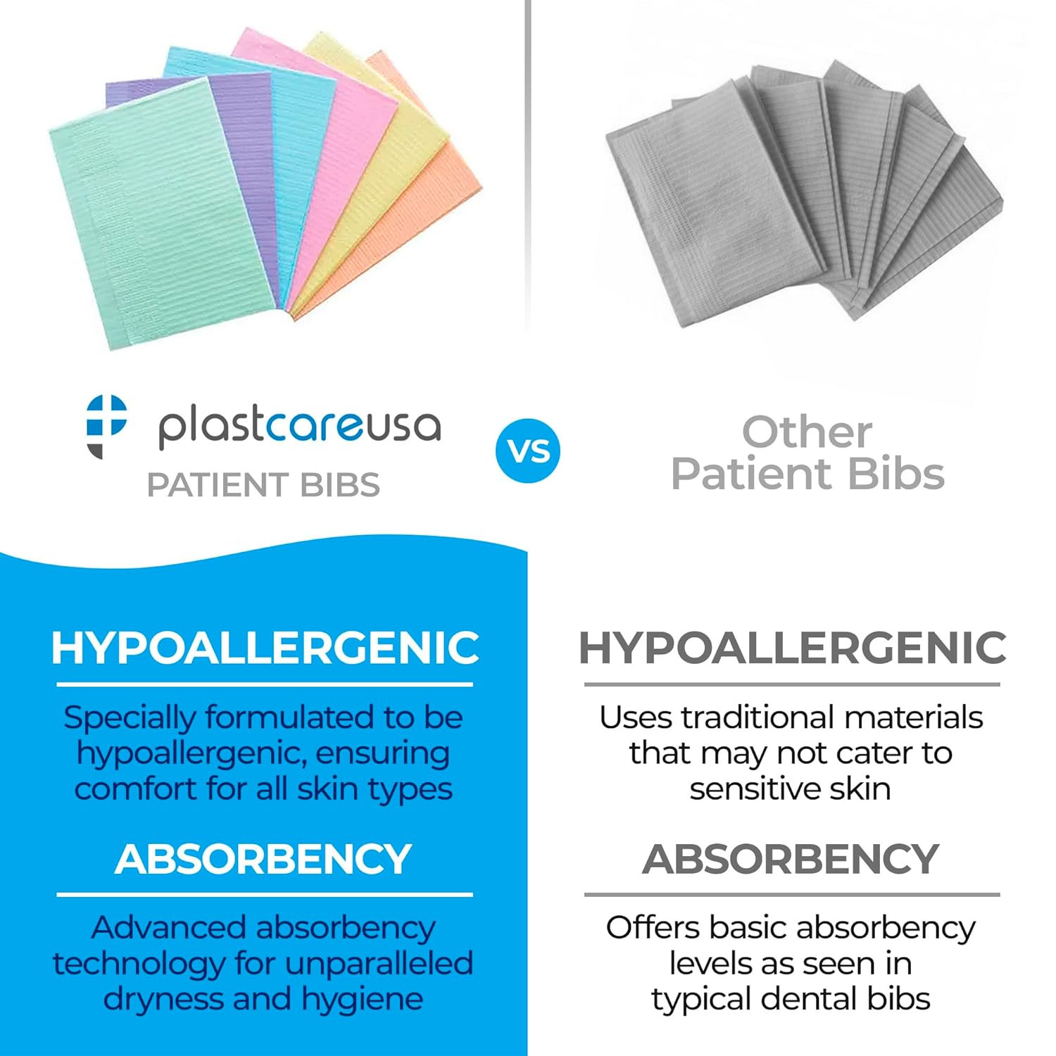 Disposable Dental Bibs 13″X18″ – 3 Ply Waterproof Tattoo Bib Sheet for Patients
