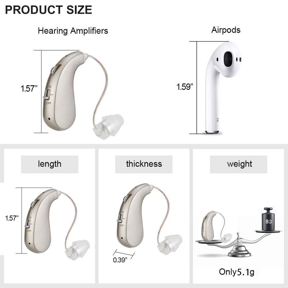 Hearing Amplifiers Pair Rechargeable with Charging Box 400H Long Lasting Seniors