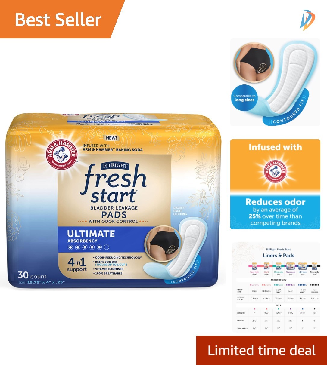 Disposable FitRight Pads for Women: 30 Count Super Absorbent & Breathable Design