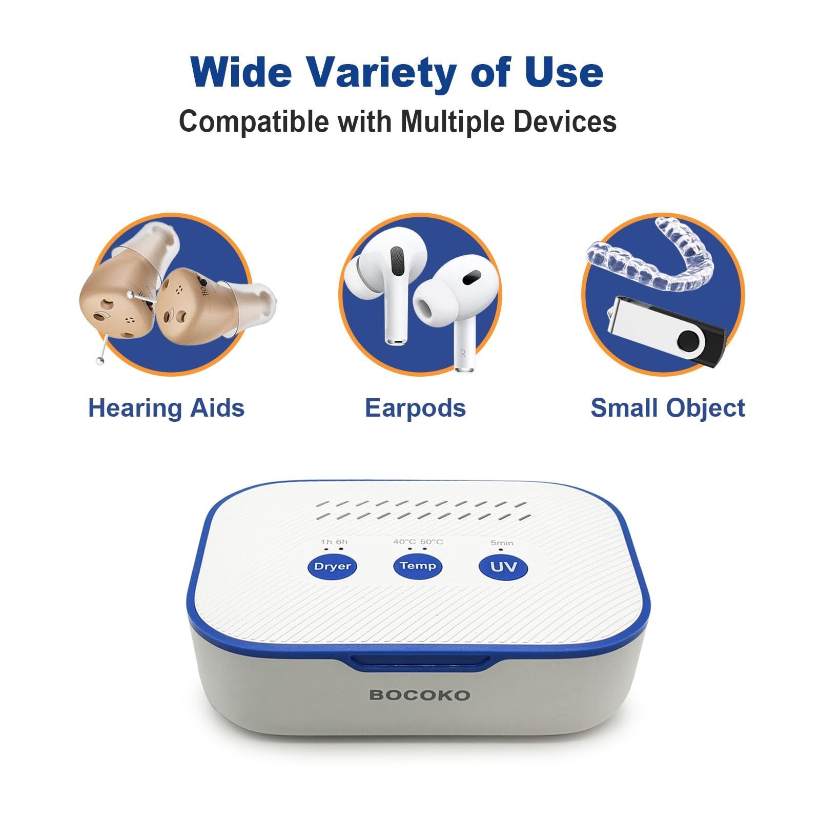 Automatic UV Hearing Aid Dehumidifier Dryer Case – Removes Sweat & Moisture