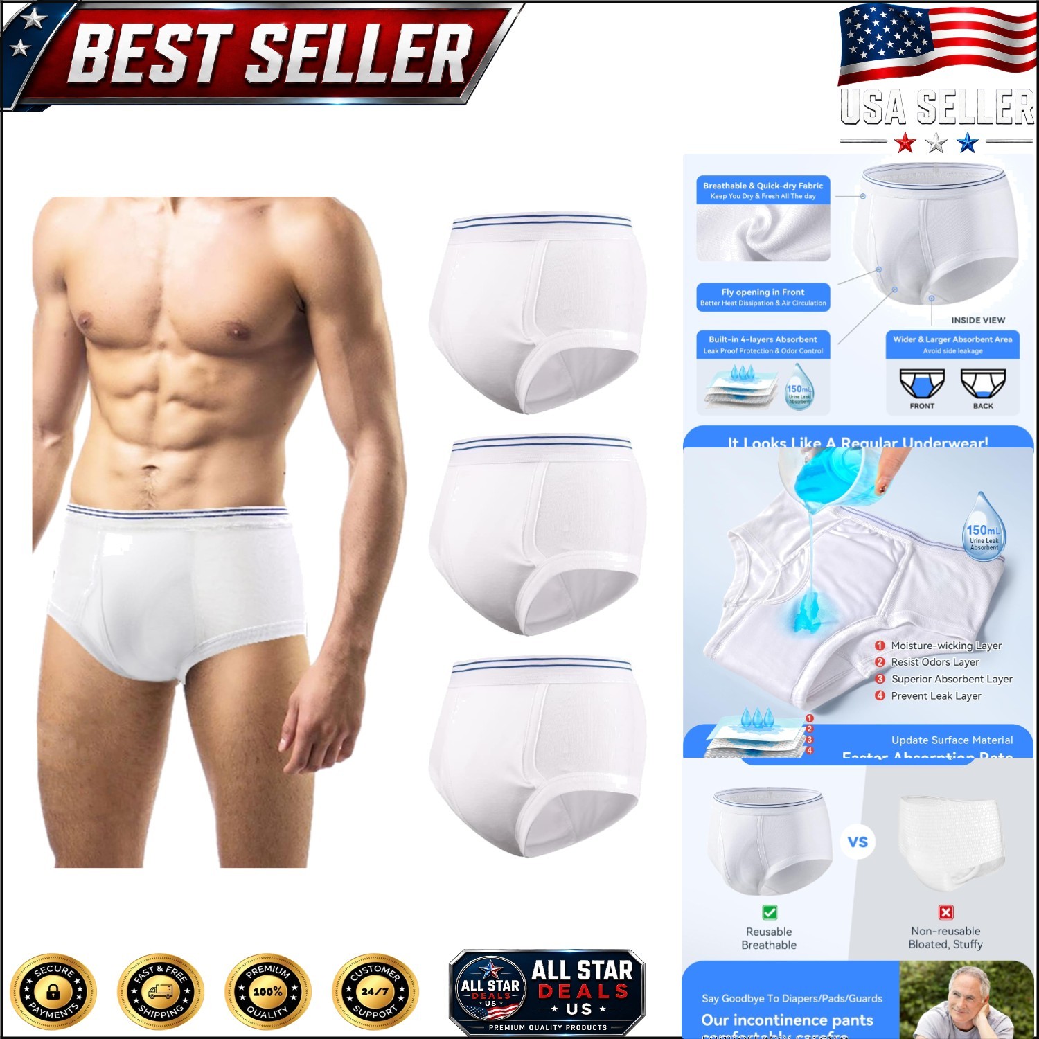 Carer Men’s Incontinence Underwear – 3 Pack Washable Cotton Boxers, Large