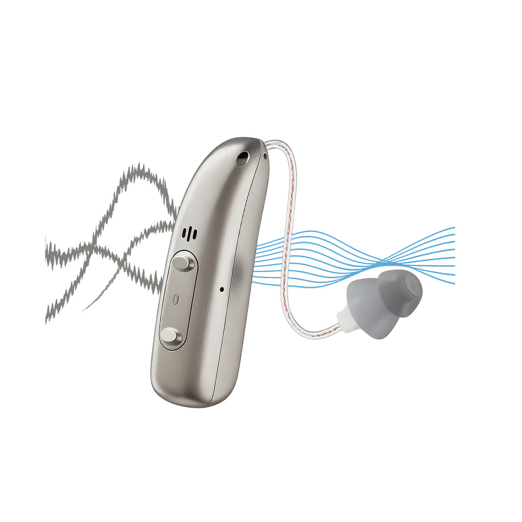 The Hearing Co. Rechargeable Bluetooth Hearing Aids Pair RIC Digital Severe Loss
