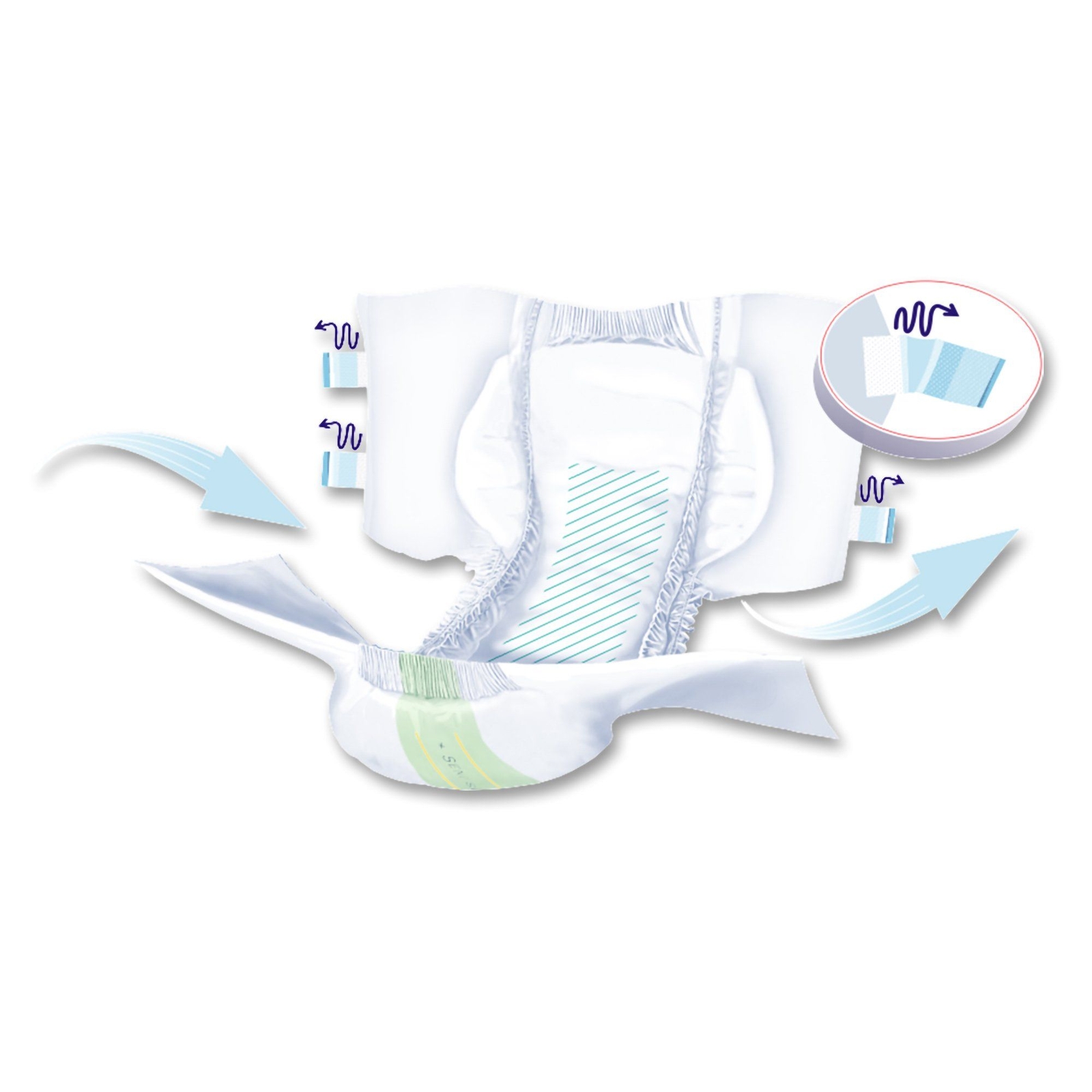 Seni Super Heavy Absorbency Incontinence Brief, Small (PK/25)
