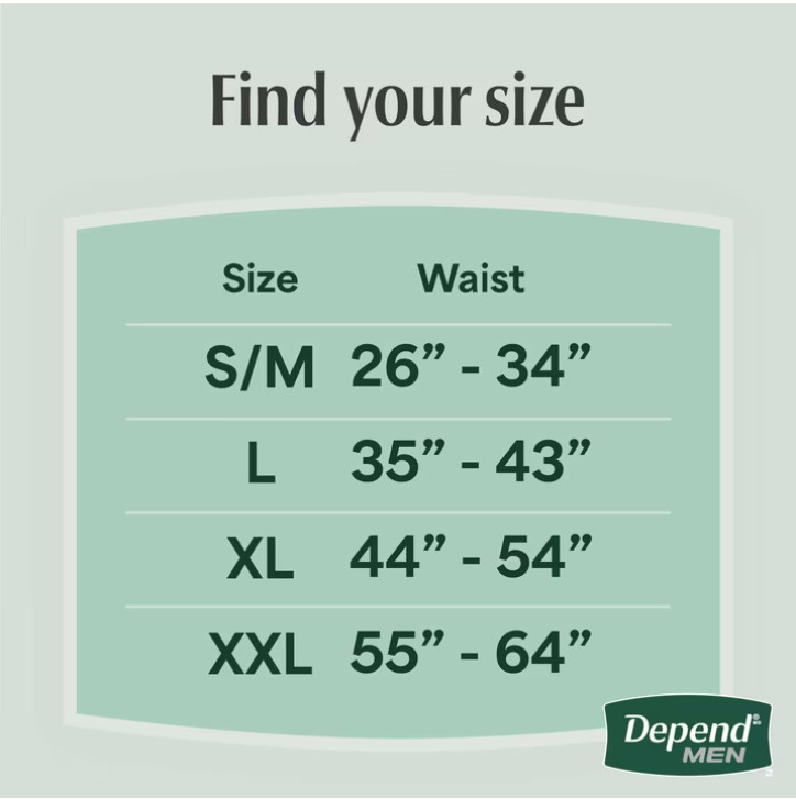 Fresh Protection FIT-FLEX Incontinence Underwear for Men Maximum XXL 44 ✅