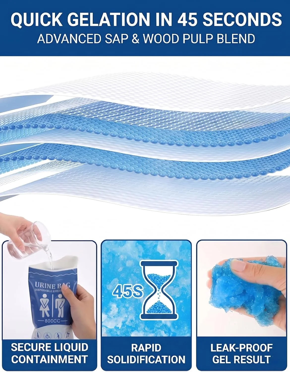 24PCS Disposable Urine Bags 800ML Portable Emergency Urinal for Travel