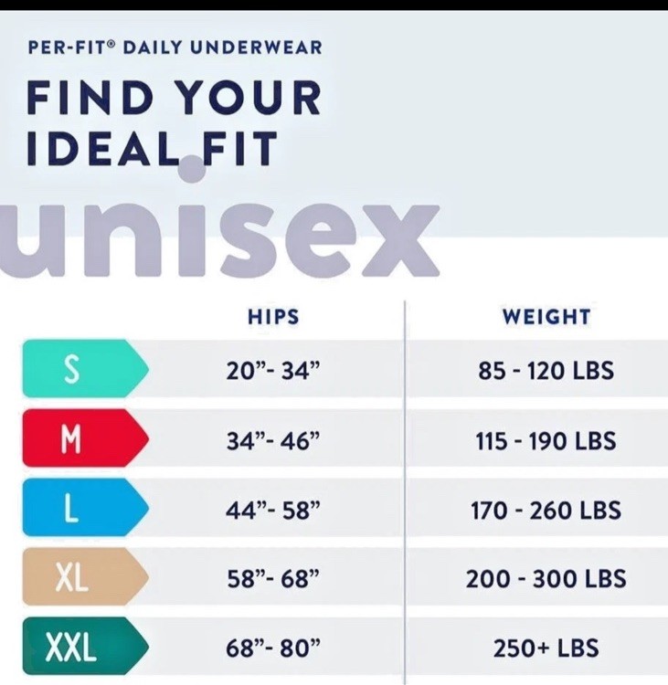 20ct Prevail Per-Fit Daily Protective Underwear Unisex Diaper Large 44-58″ Waist