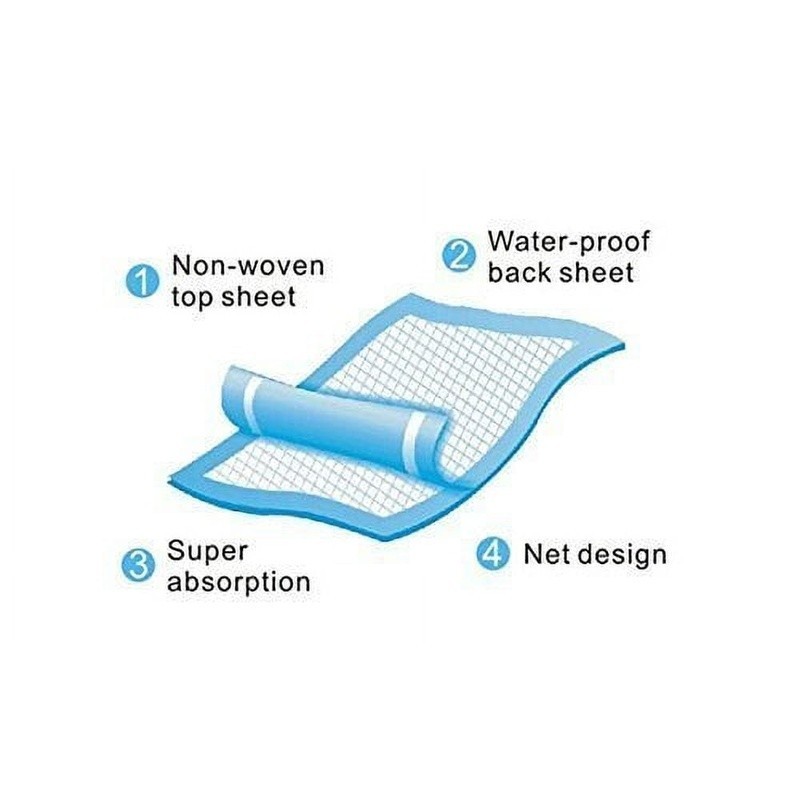 Disposable Waterproof Under Pads Medical Grade Elderly Adults Incontinence Care