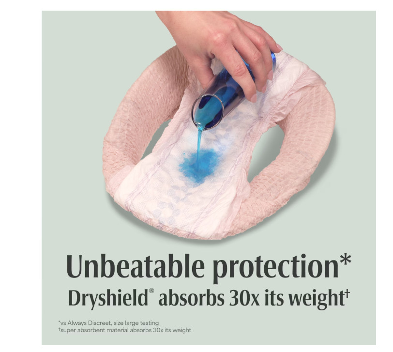 3 Pack Depend Fresh Protection Women XL Incontinence Underwear 26 Ct Each