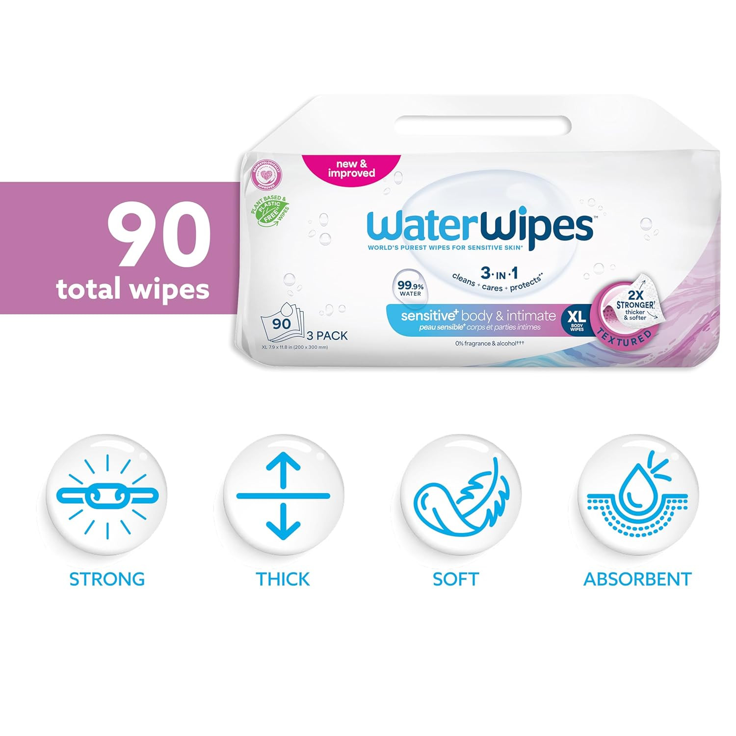 Adult Care Sensitive Body & Intimate Hygiene Wipes, 99.9% Water, 3-In-1 Cleans,