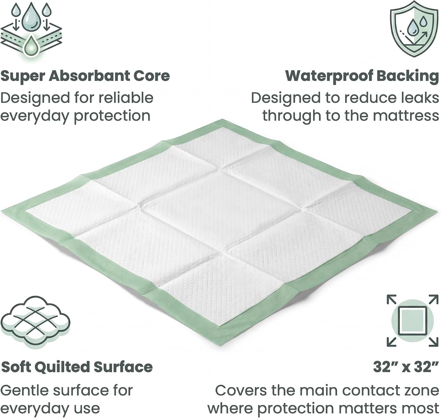 Teal Elite Disposable Chucks Pads 36×36 50 Count Extra Large