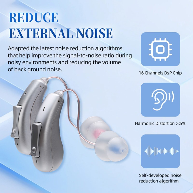 Rechargeable OTC Hearing Aids For Seniors Behind-Ear Noise Canceling ONSEMI Chip