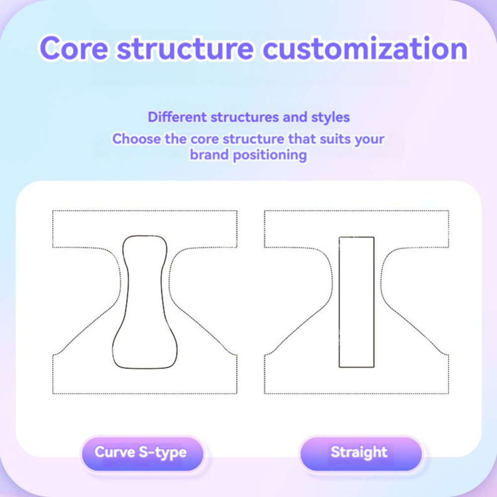 Sanitary Pants Leak-Proof Period Underwear For Women High Comfort Protection NEW