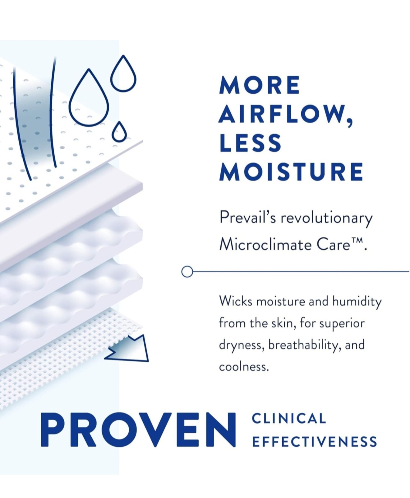 Prevail Air Overnight Briefs, Ultimate Absorbency, Size 3, Bariatric A 58″ 60 Ct