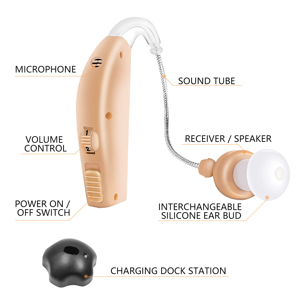 1 Pair Of Digital Hearing Aid Severe Loss Rechargeable Invisible BTE Ear Aids