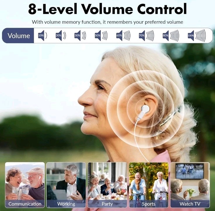 Pocket Hearing Aid – Model LS311 Hearing Aids, Hearing Aids for Seniors
