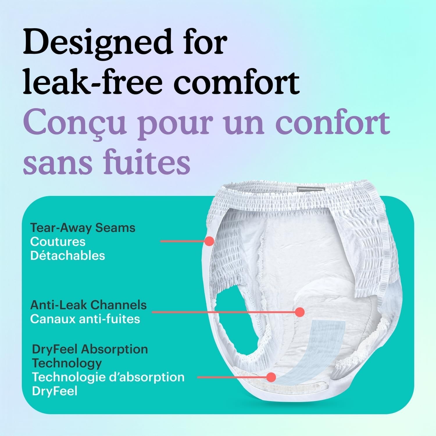 Comfortable and Secure Overnight Incontinence Briefs, Small/Medium, 20 Pieces