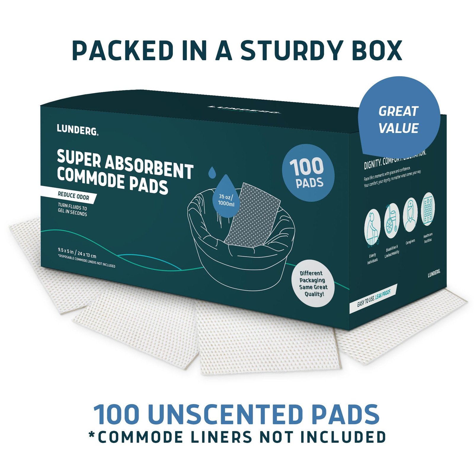 Super Absorbent Commode Pads – Medical Grade Value Pack 100 Count – for Bedsi…