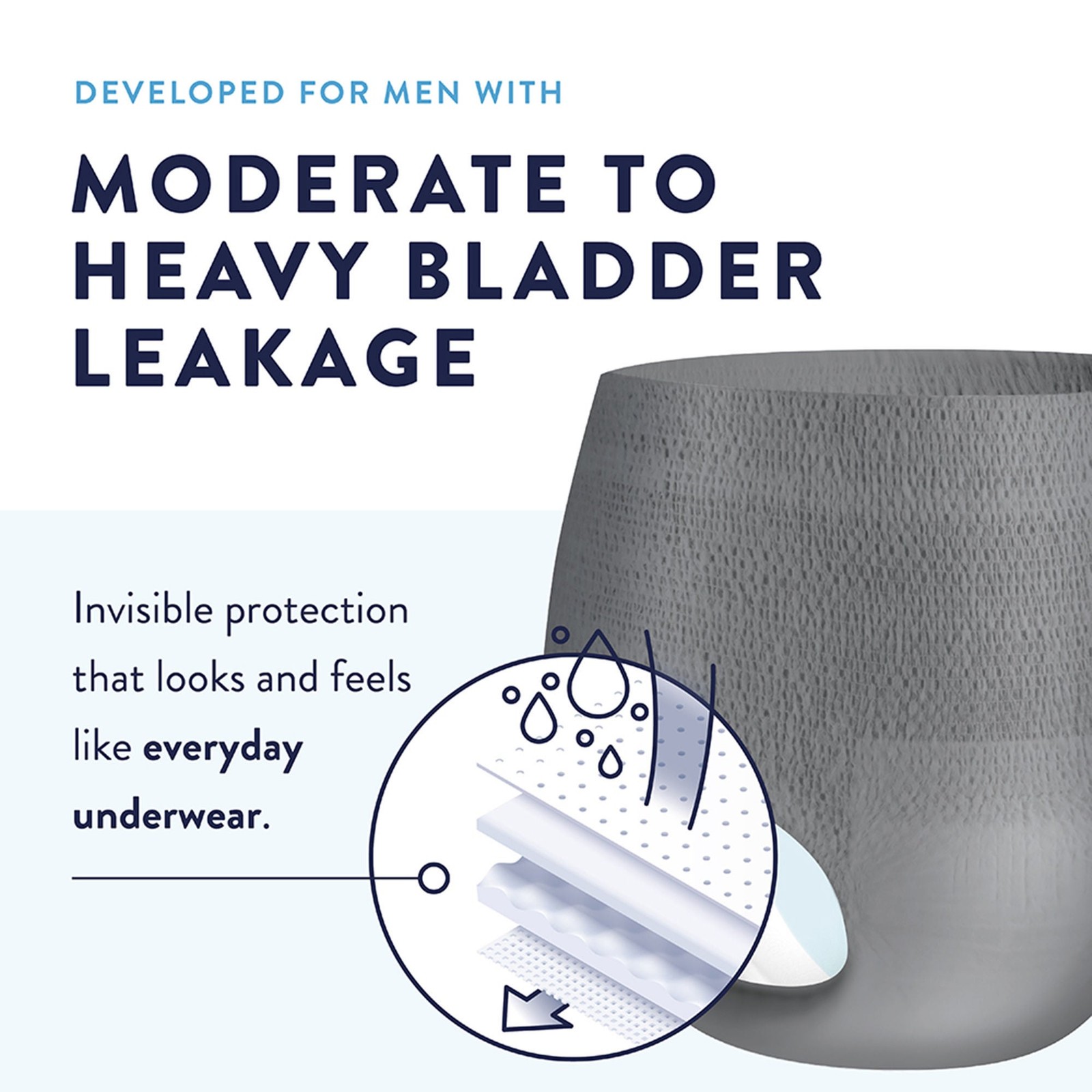Prevail Disposable Underwear Male 2X-Large Maximum 56 Ct