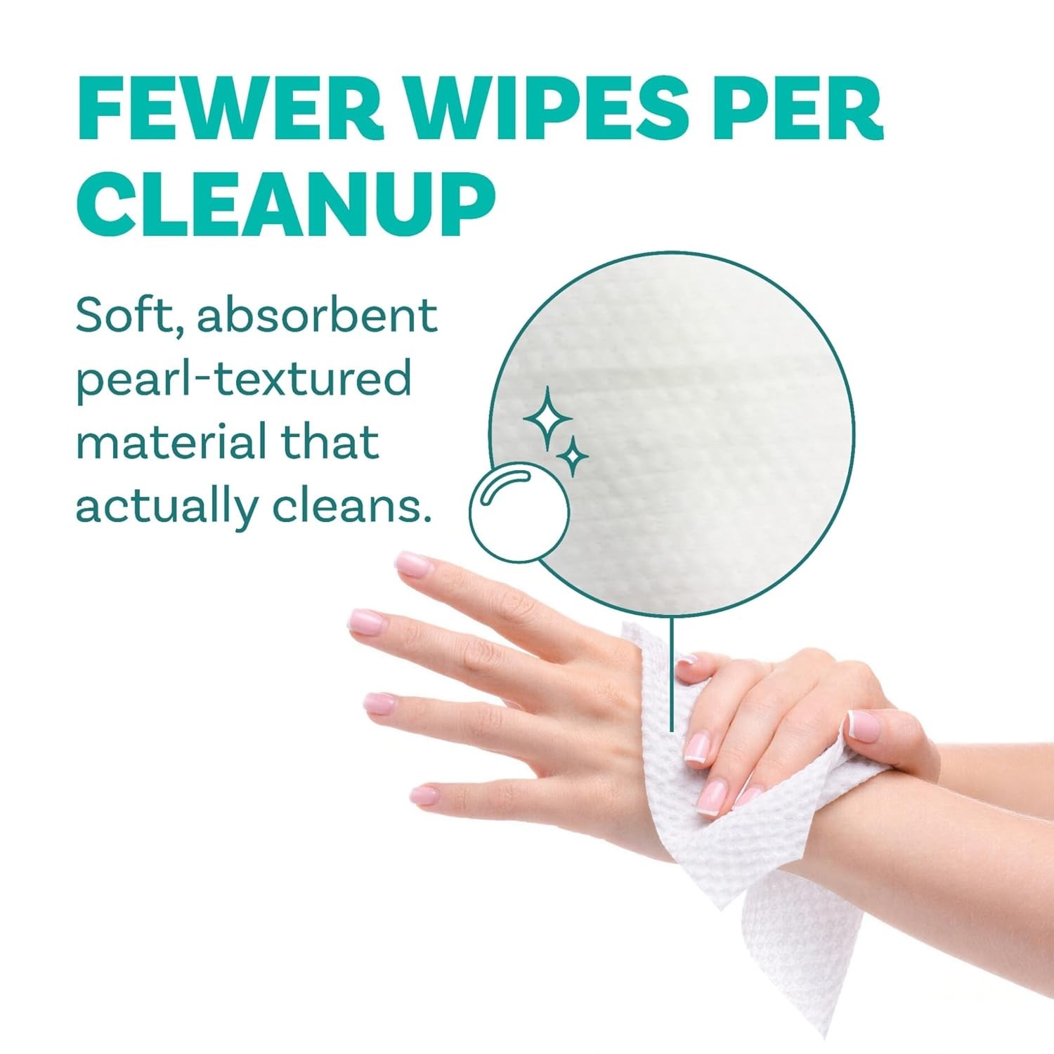 Adult Wipes for Elderly, Extra Large 8” x 12” – Thicker, Premium & Extra Moist N