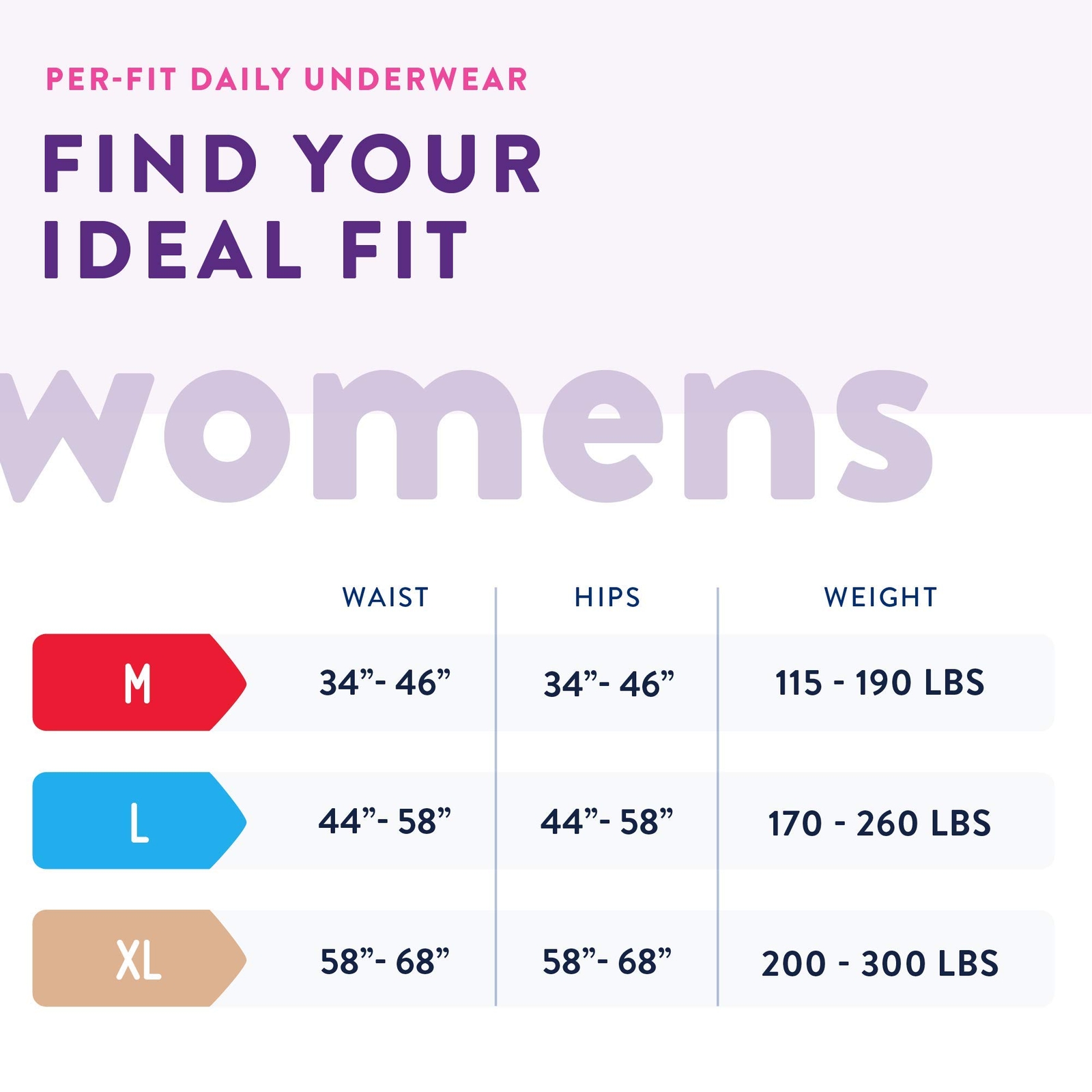 Prevail Per-Fit Protective Underwear for Women, Large, 18 Count