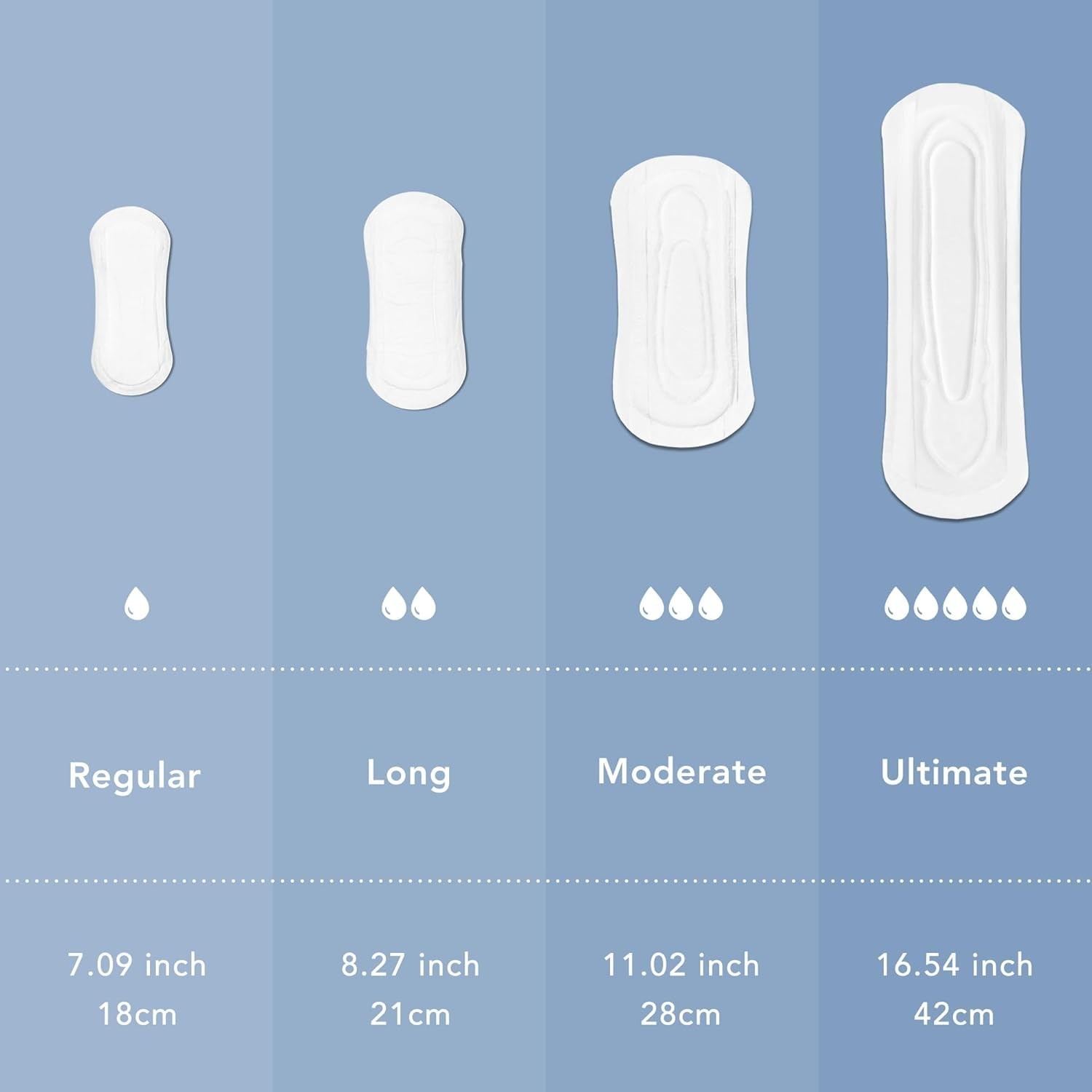 Ultimate Protection Incontinence Liners, 72 ct