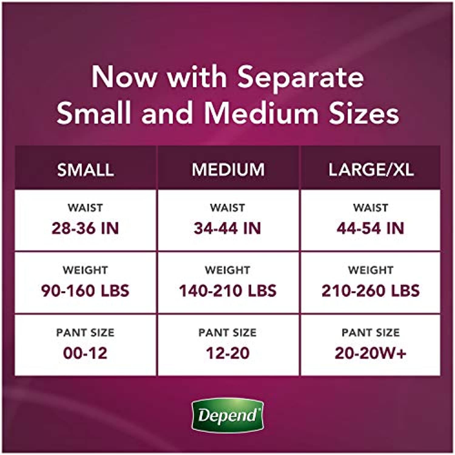 Depend Incontinence Postpartum Underwear Women Pink/Black/Teal/Berry Small