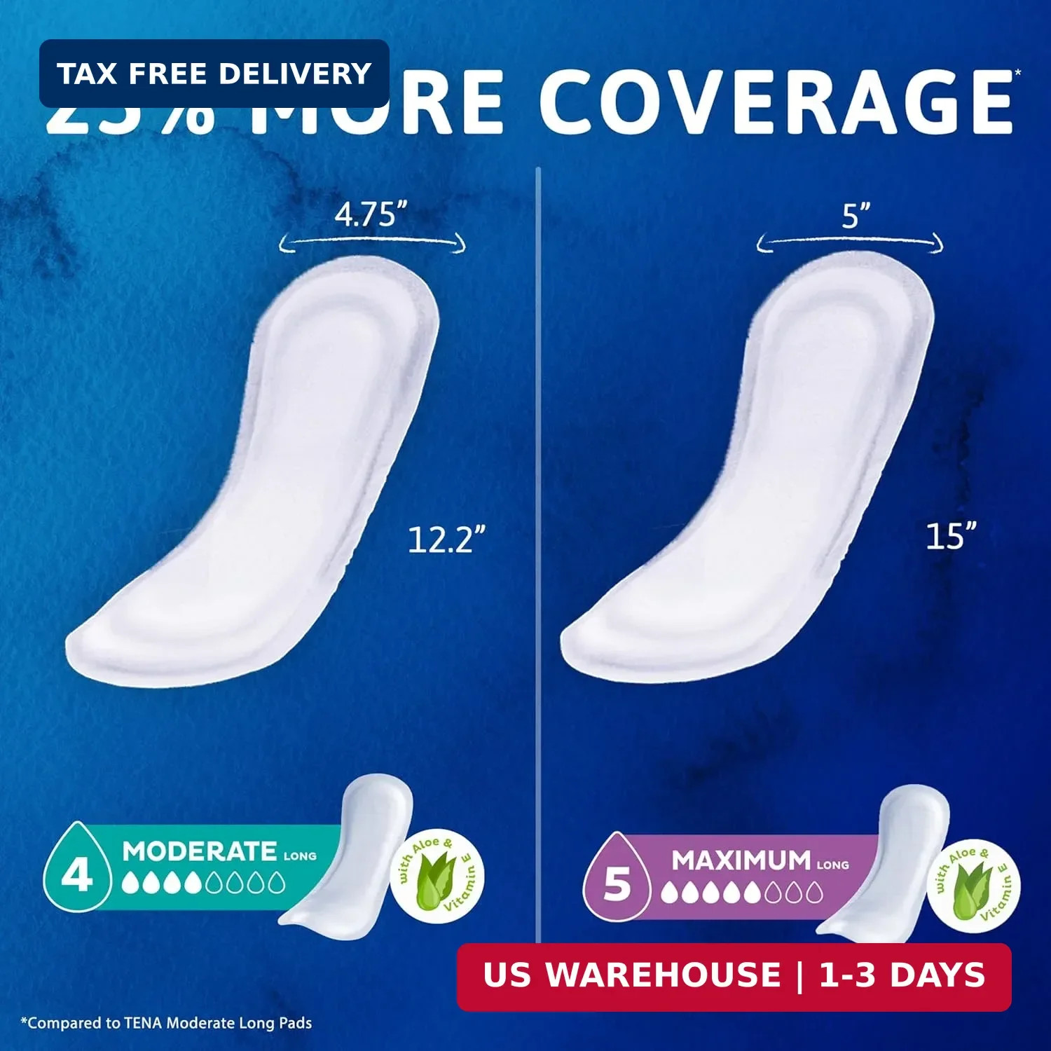 TENA Sensitive Care Extra Coverage Moderate Long Incontinence Bladder Control Pa