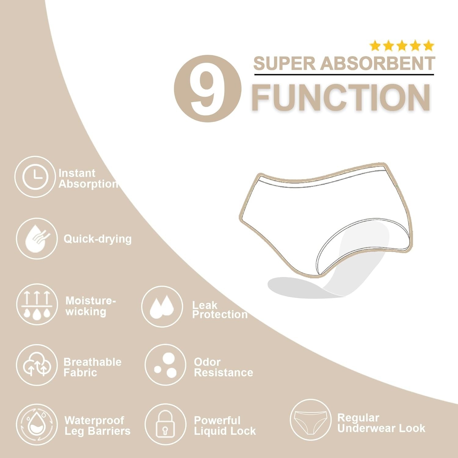 2 Pack XL Washable Incontinence Panties Leak Proof Lace Underwear 100ml Black