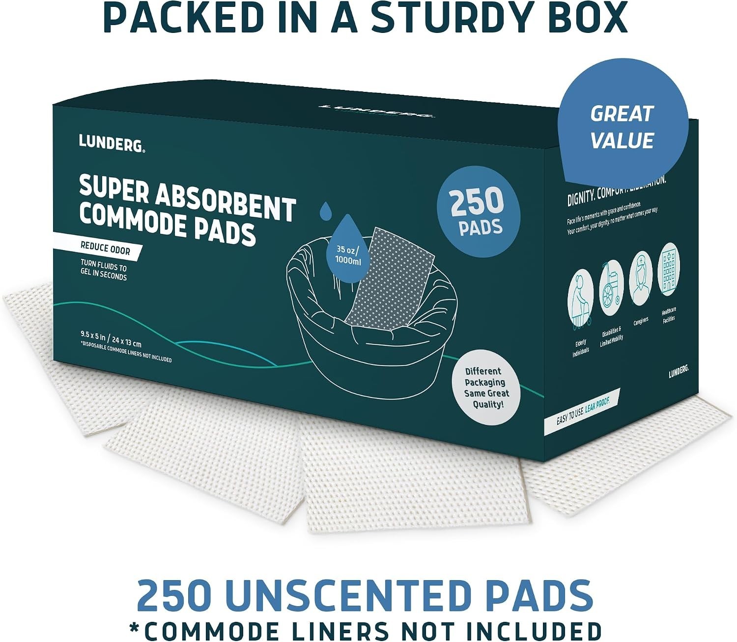 Super Absorbent Commode Pads – 250 Count Medical Grade Disposable Liners