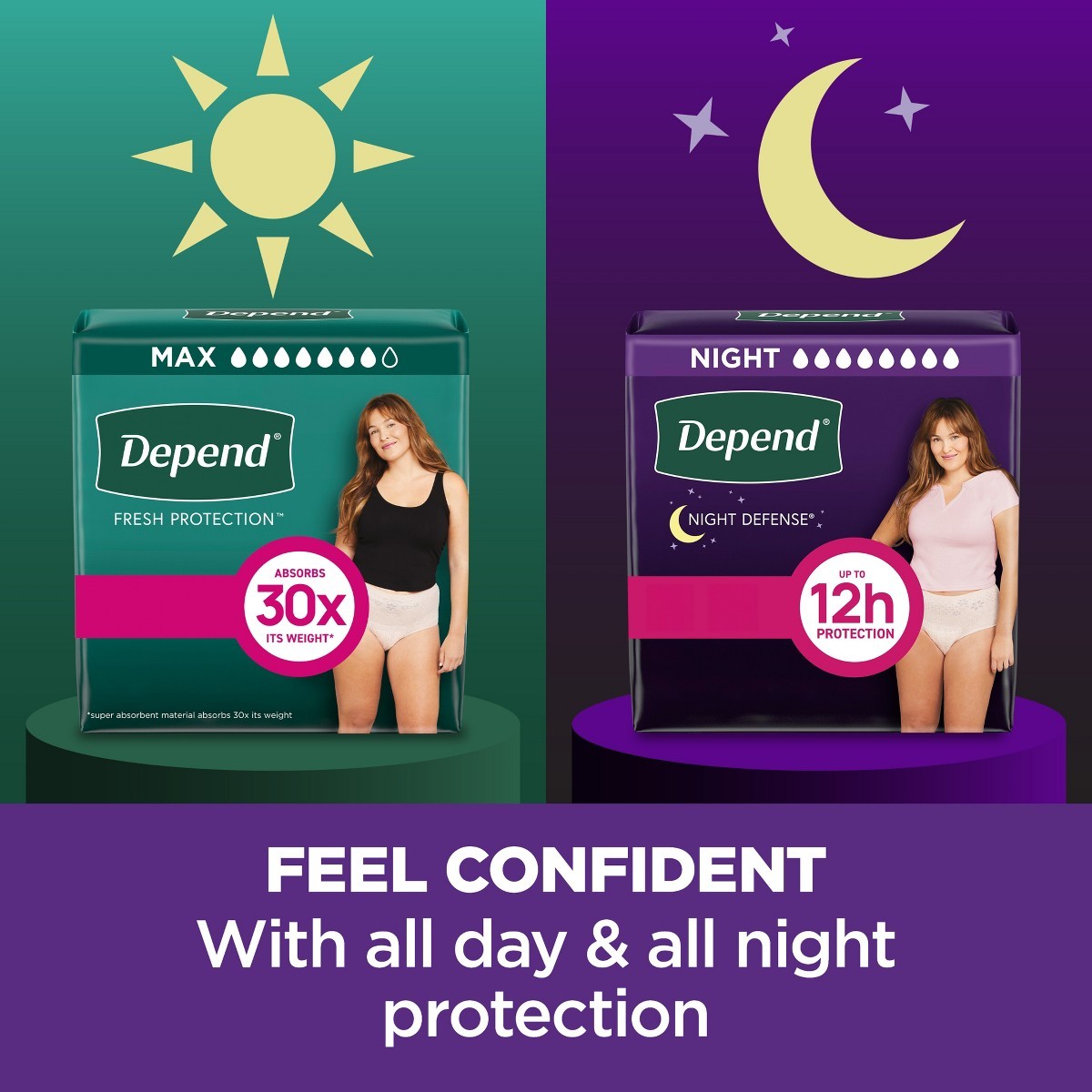 Depend Night Defense Incontinence Underwear – Women’s – Small